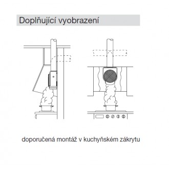 Luftuj.cz