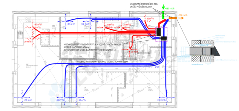Služby (montáž, ...) - Návrh řešení větrání s rekuperací tepla pro rodinné domy a byty (vratná záloha)