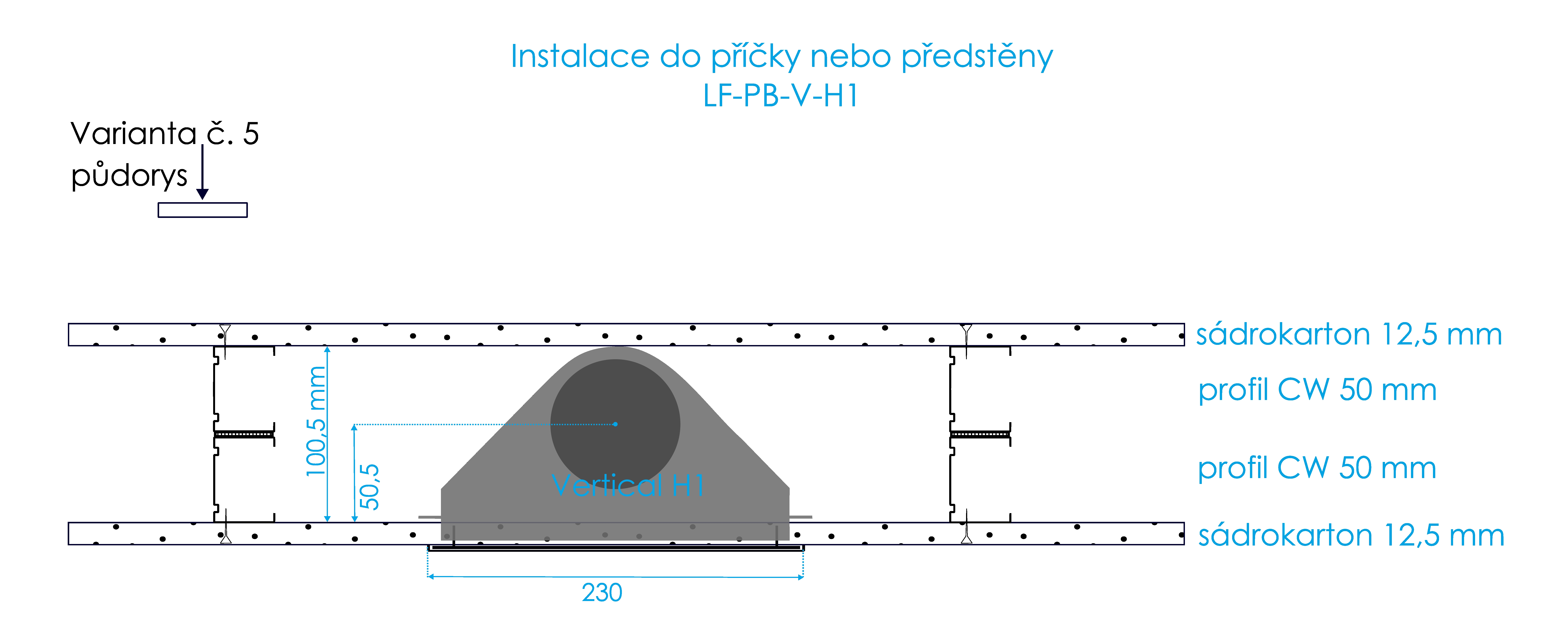 LUFTOMET FLAT VERTICAL